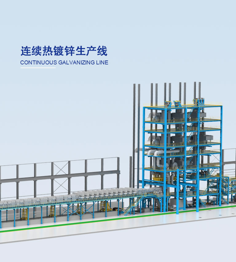 連續熱鍍鋅生產線